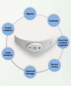 Relaxate® Migraine Headache & Tinnitus & Toothache Treatment Device