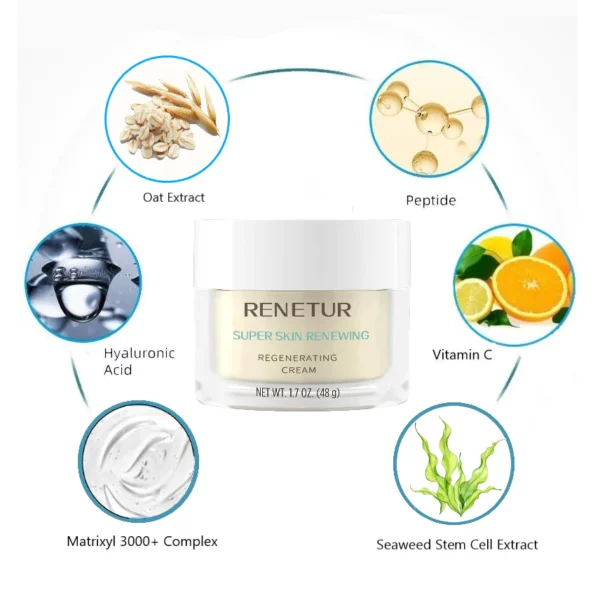 Renetur Super Skin Renewing Regenerating Cream