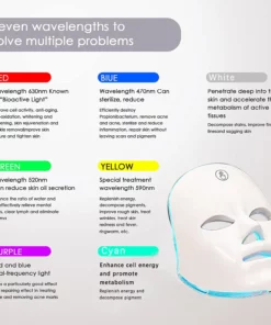 SHINYME™ Lightweight Wireless 7 Colors LED Therapy Mask