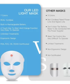 SHINYME™ Lightweight Wireless 7 Colors LED Therapy Mask