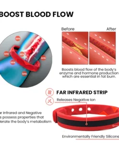 Thiccfitts™ RedUp Far Infrared Negative Ions Wristband