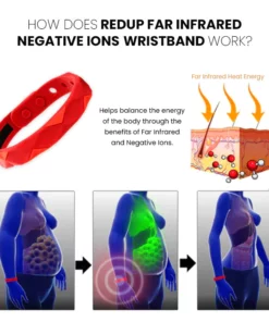 Thiccfitts™ RedUp Far Infrared Negative Ions Wristband