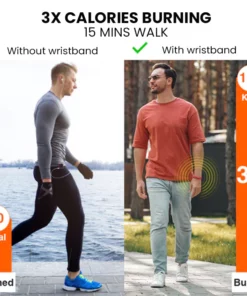 Thiccfitts™ RedUp Far Infrared Negative Ions Wristband