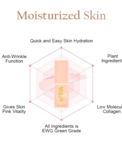 UltraSmooth AntiWrinkle Moisturizing Balm