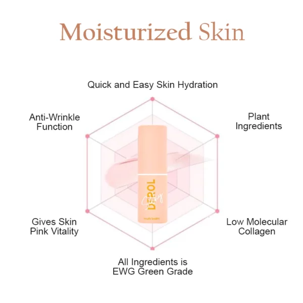 UltraSmooth AntiWrinkle Moisturizing Balm