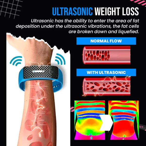 Ultra+™ Ultrasonic Body Shape Wristband