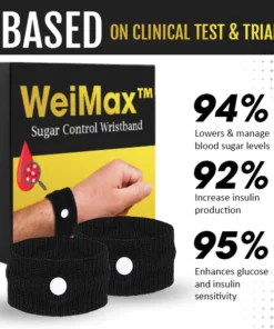 WeiMax™ Sugar Control Wristband