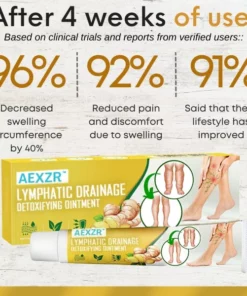 AEXZR™ Lymphatic Drainage Detoxifying Ointment