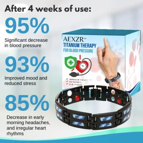 AEXZR™ Titanium Therapy Bracelet