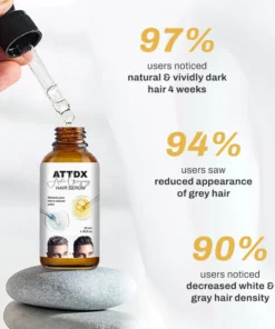 ATTDX AntiGreying HairSerum