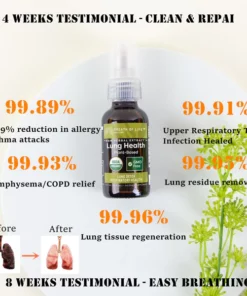 AirFlow™ Organic Herbal Mouth Spray