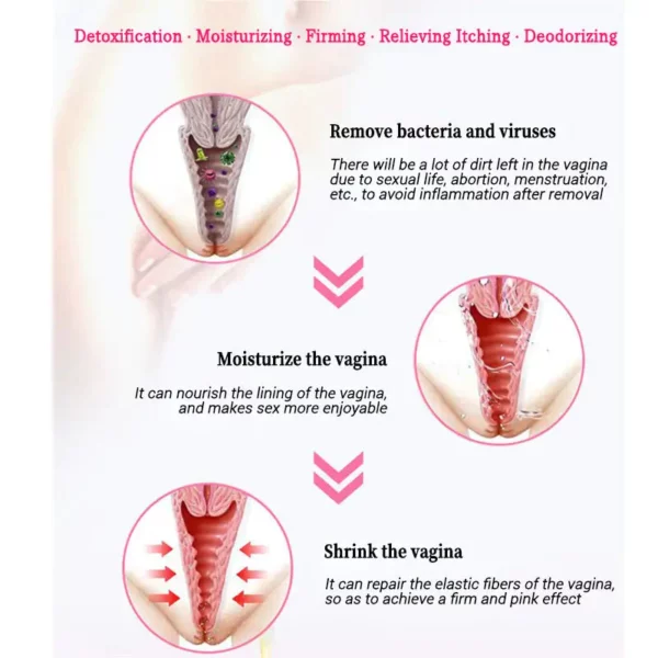 AnnieCare® Instant Itching Stopper