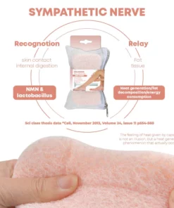 CelluBurn SkinTightening BodySponge