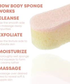 CelluBurn SkinTightening BodySponge