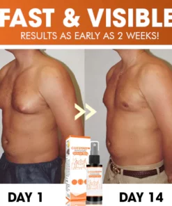 ChestFit™ Gynecomastia Fat Burner Spray