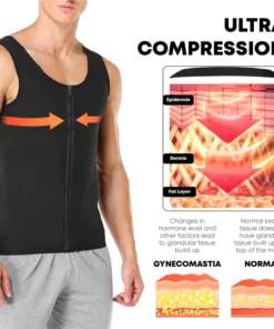 SHAPEMAX Gynecomastia Compression Zipper Vest