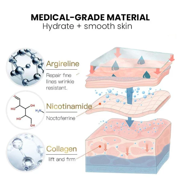 Smoothia Moisturise AntiCellulite Patch