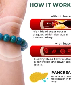 SugarDown™ Diabetes Chrysocolla Bracelet