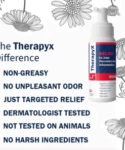 TherapyX™ Joint & Bone Therapy Foam