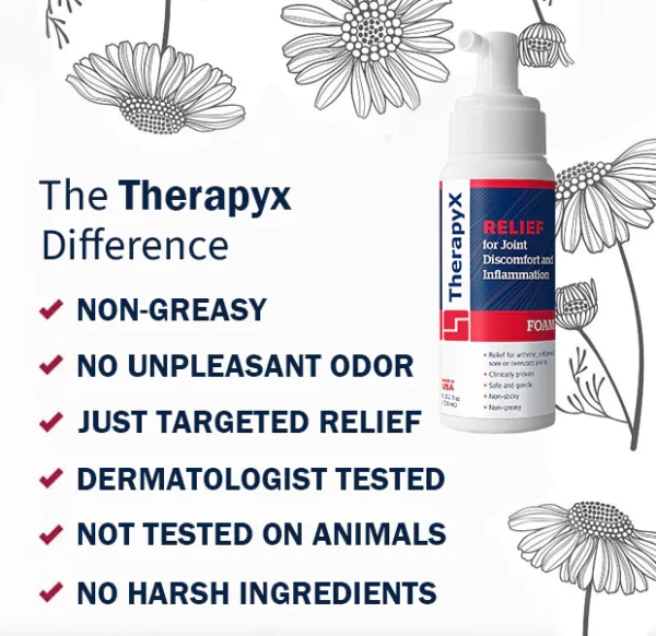 TherapyX™ Joint & Bone Therapy Foam