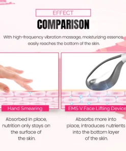 VBeauty™EMS V Face Lifting Device