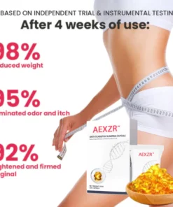 AEXZR™ Anti-Itch Detox Slimming Capsule