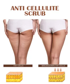 ATTDX CelluReduction BodyFirm CoffeeSrcub Stick