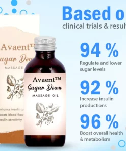 Avaent™ Sugar Down Massage Oil