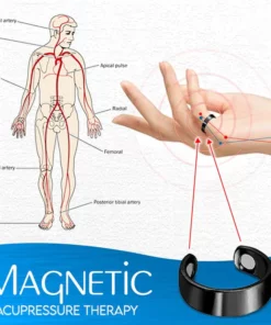 BloodSugar Control Ring