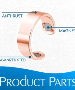 BloodSugar Control Ring