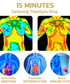 CC™ AVOVE Detoxing TitanSpin Ring