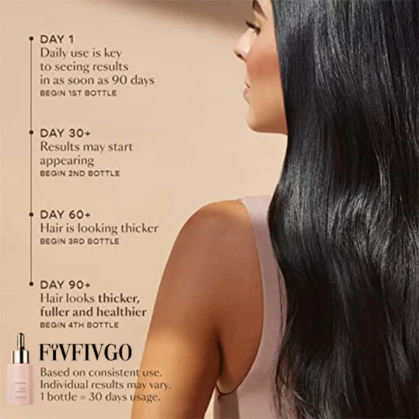 Fivfivgo™ Hair Serum - Image 5