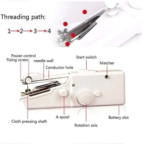 Insta-Stitchrm™ Portable Electric Hand Sewing Machine