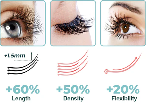 Oveallgo™ 100% Natural Castor Oil Eyelash Eyebrow and Hair Volume Growth Serum