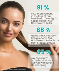 Oveallgo™ ScalpReboost Ultra NMN Hair Growth Roller