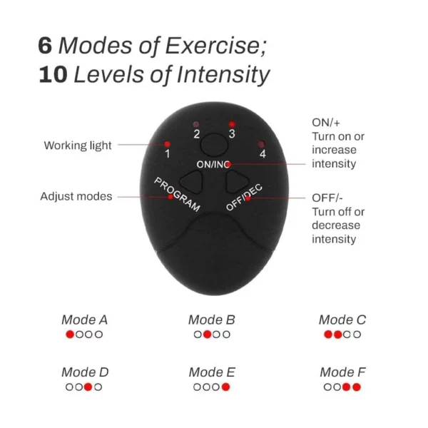 Ricpind GluteUP Microcurrent HipLift Trainer - Image 8