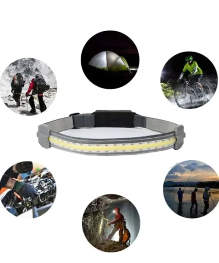 USB 220° Wide Beam LED Headlamp