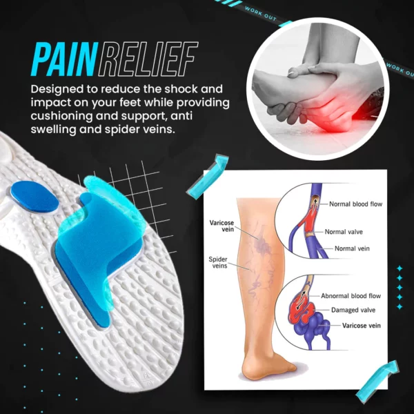 BounceBoost™ Insoles - Image 5