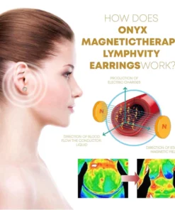 CC™ Lymphatic Drainage Slimming Earrings