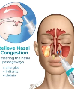 CC™ Nasal Mucus Cleansing Spray