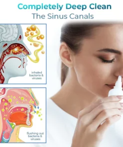 CC™ Nasal Mucus Cleansing Spray