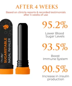 CC™ SugarStable Nasal Inhaler