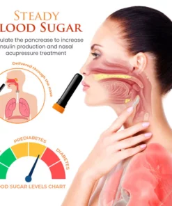 CC™ SugarStable Nasal Inhaler