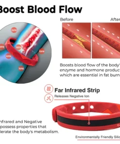 Flashing™ RedUp SugarDown Far Infrared Ionix Wristband