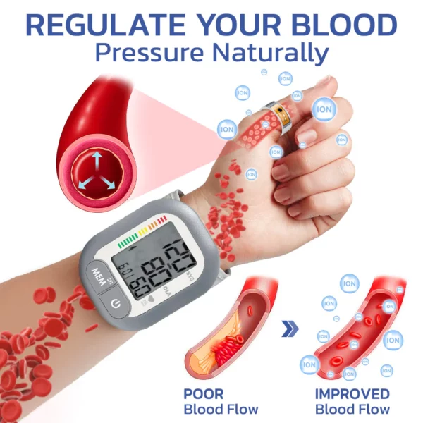 GFOUK™ HealthBlood Pressure Control Ring - Image 2