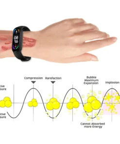 Oveallgo™ PRIXO Sugar Control HighFrequency Fitband