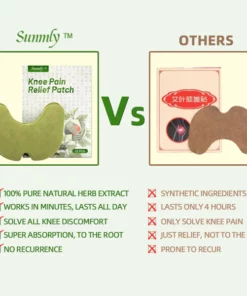 Sunmly™ Knee Pain Relief Patch