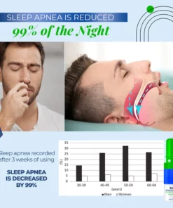 Zakdavi™ Sleep Apnea Inhaler