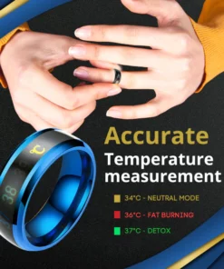 Zunis™ Thermotherapy Detox Ring