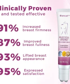 Biancat™ Bustiful Breast Enhancement Cream